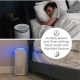 Crane USA - Air Purifier with UV Light & True HEPA for 500 sq. ft.: Chicago, Drop Ship, LA, Retail